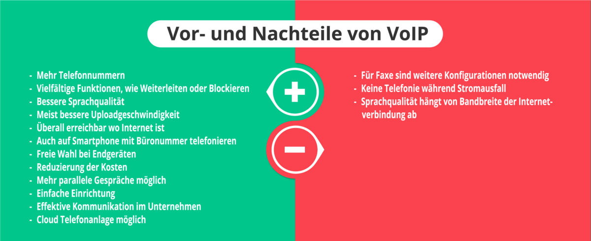 Die Vor- und Nachteile von Voice over IP im Überblick